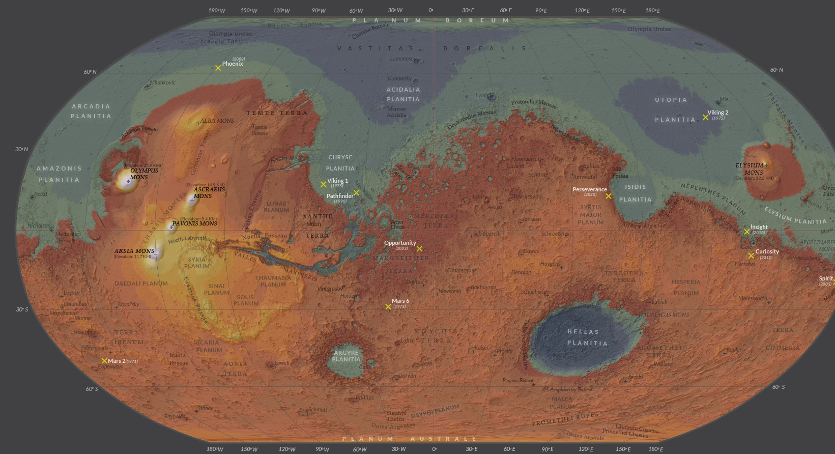 Detailed Map of Mars