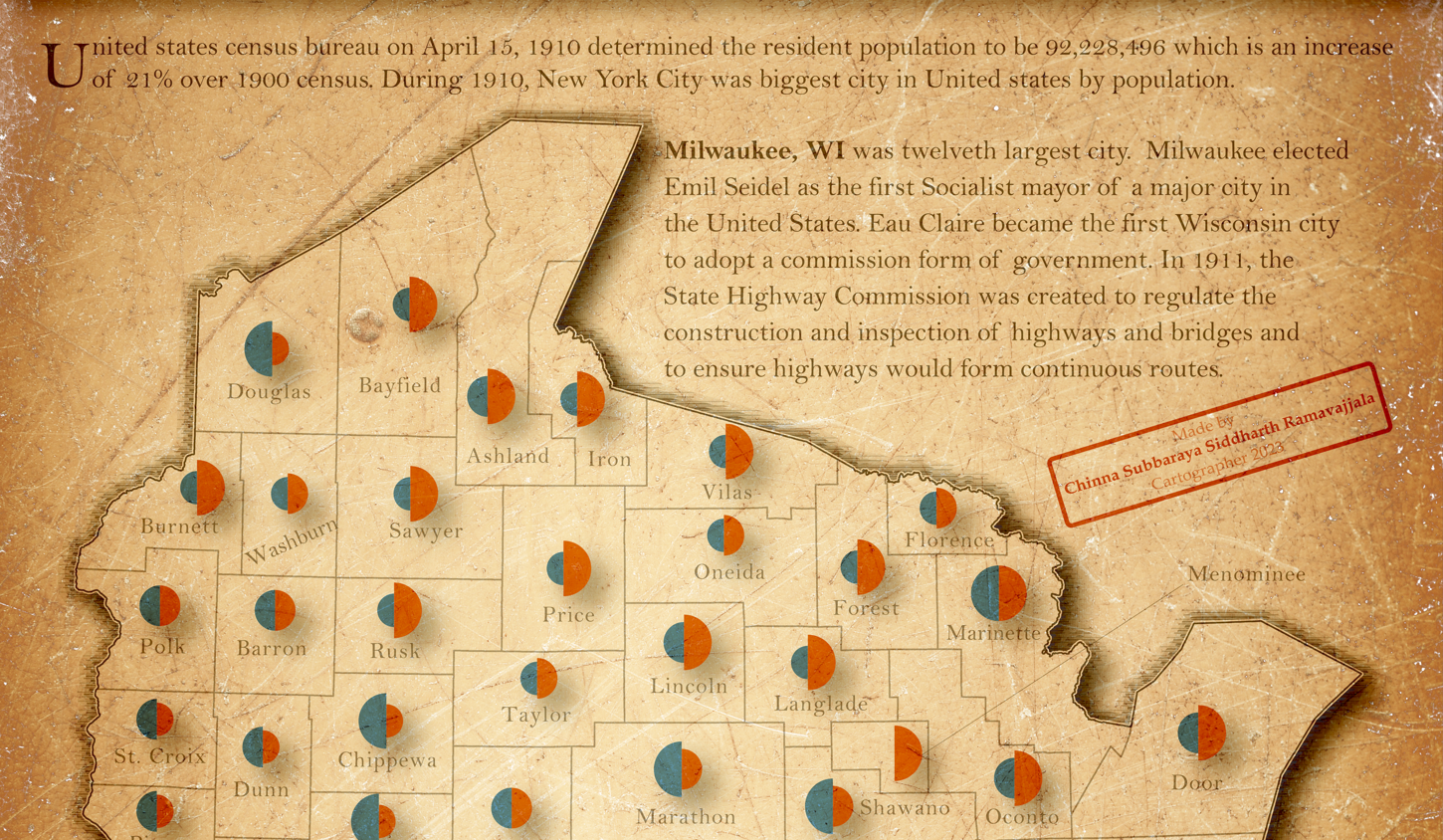 Temporal shifts in population